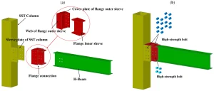Seismic Load Considerations in Steel Structures