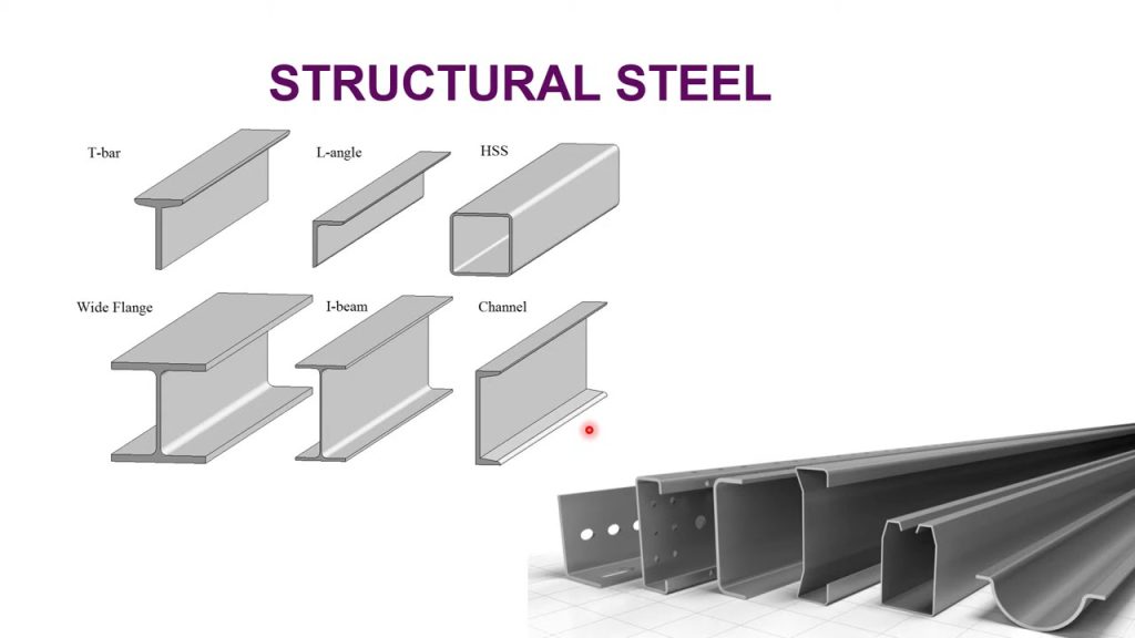Structural Steel properties
